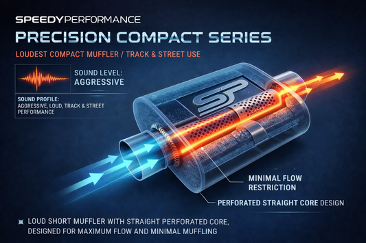 SpeedyPerformance Precision-Compact Series 3.0" #3308