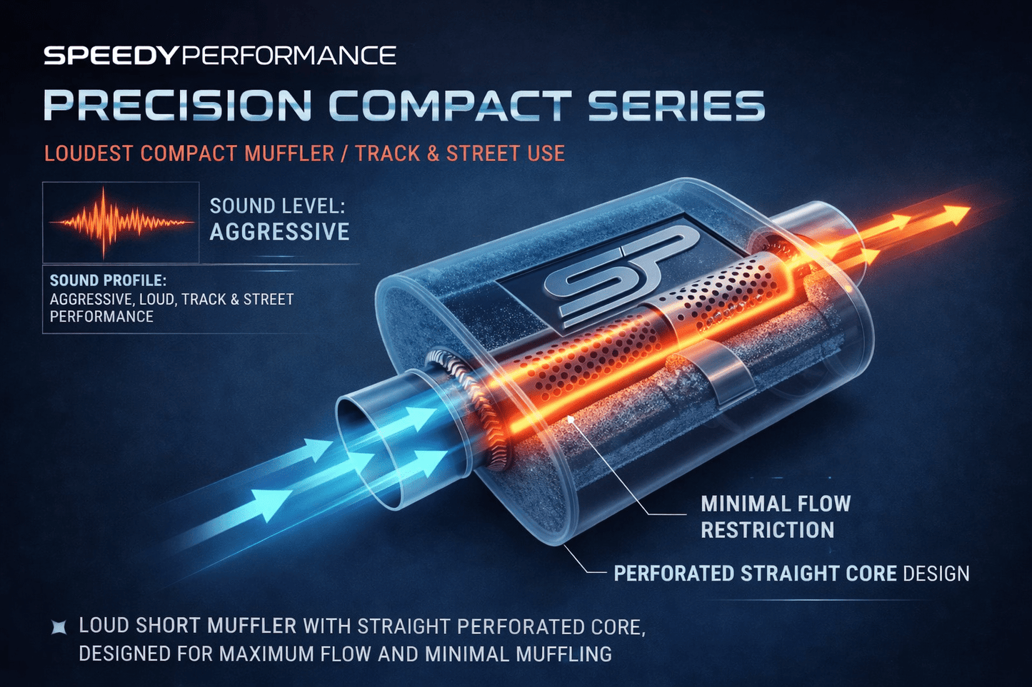 SpeedyPerformance Precision-Compact Series 3.0" #3308 - Speedy Performance Exhausts