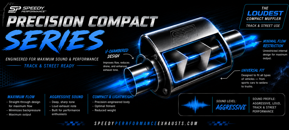 The Science Behind Exhaust Acoustics | How Performance Mufflers Work