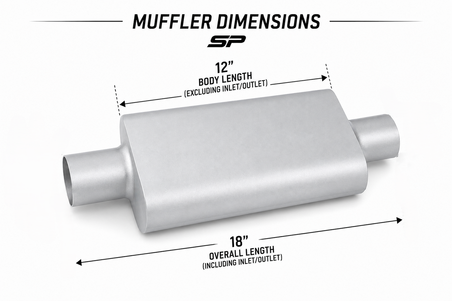 A silver metal muffler shown on a white background with dimension labels reading 12 inch body length and 18 inch overall length, under the heading 'MUFFLER DIMENSIONS'.