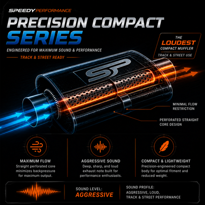 SpeedyPerformance Precision-Compact Series 2.5" #3312