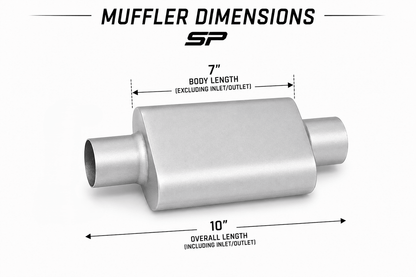 SpeedyPerformance Precision-Compact Series 2.5" #3307